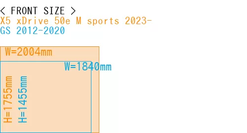 #X5 xDrive 50e M sports 2023- + GS 2012-2020